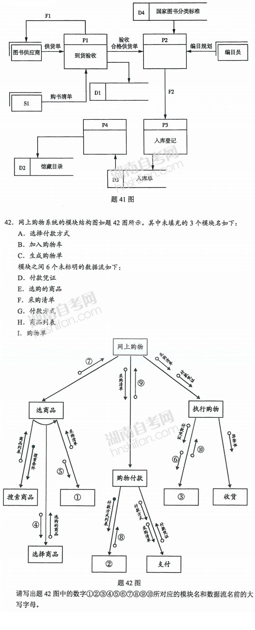 ϢϵͳԿ⼰𰸽